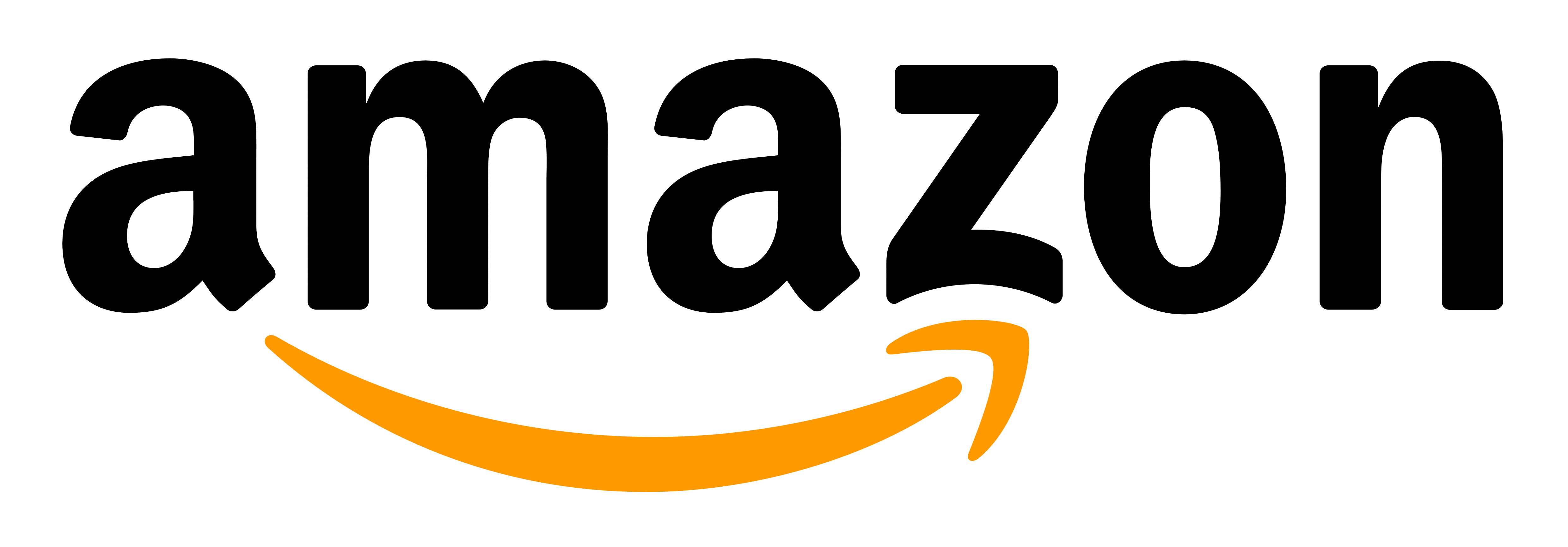 Jouw producten in sync met de Amazon marketplace